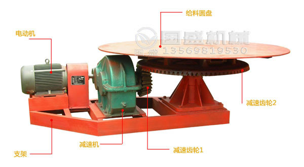 圓盤(pán)給料機(jī)齒輪 圓盤(pán)給料機(jī)齒輪